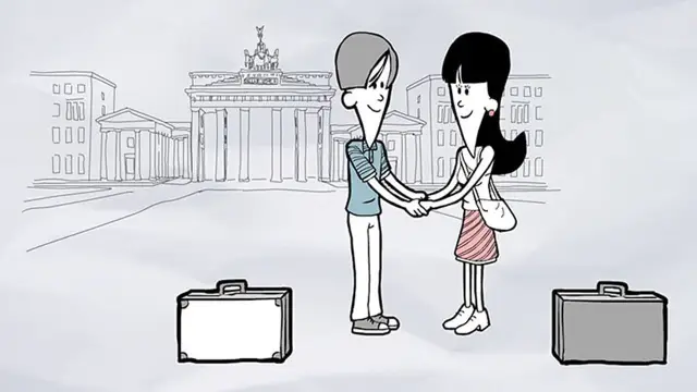 Waymate – Erklärvideo